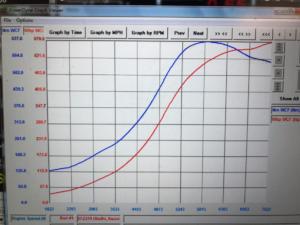 Mitsubishi Lancer Evolution IX MR