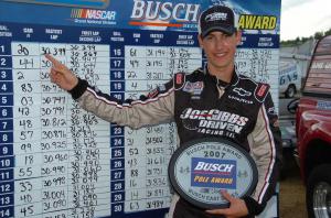 Joey Logano: Der fast gescheiterte Champion
