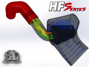 HF-Series Carbon-Ansaugsysteme für VAG-Modelle mit Euro 6-Motoren