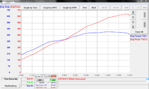 Mitsubishi Lancer Evolution X USA